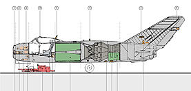 Farbschema
