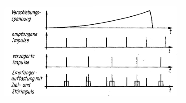 SPS141_Abb-3