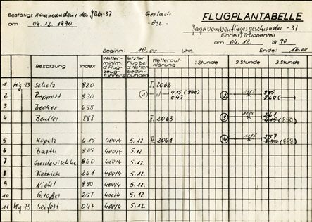 04.12.1990_Flugplan Überführung MiG-23UB 04.12.1990_Flugplan Überführung MiG-23UB