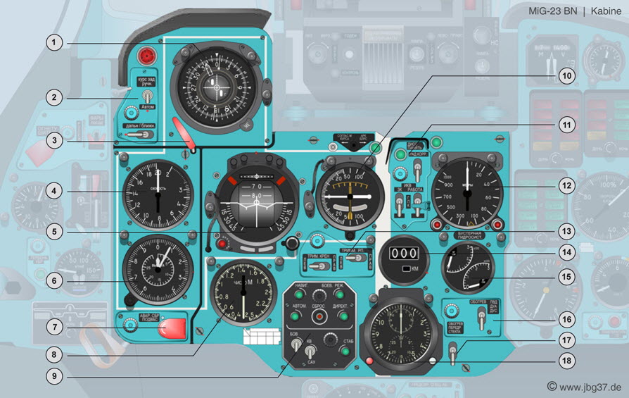 MiG-23BN Kabine