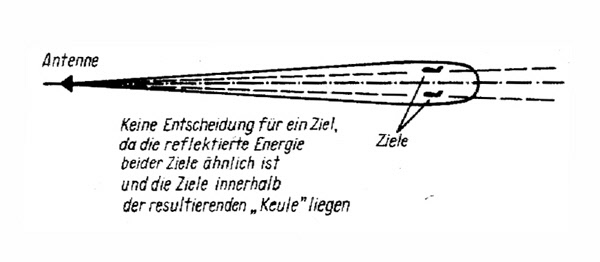SPS141_Abb-2